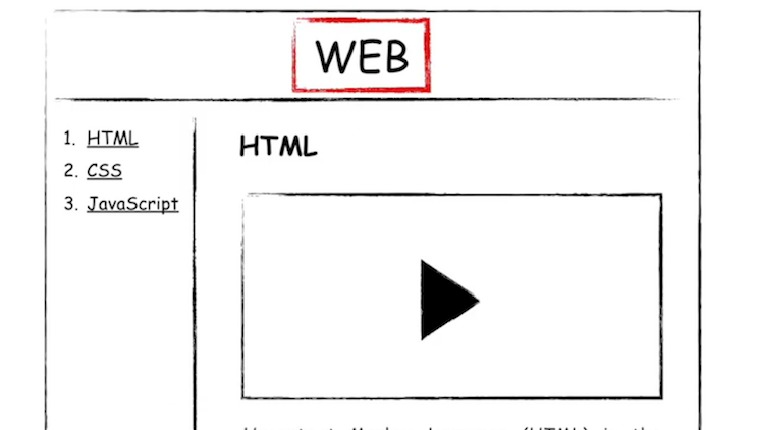 생활코딩_HTML & Internet : 서버구축