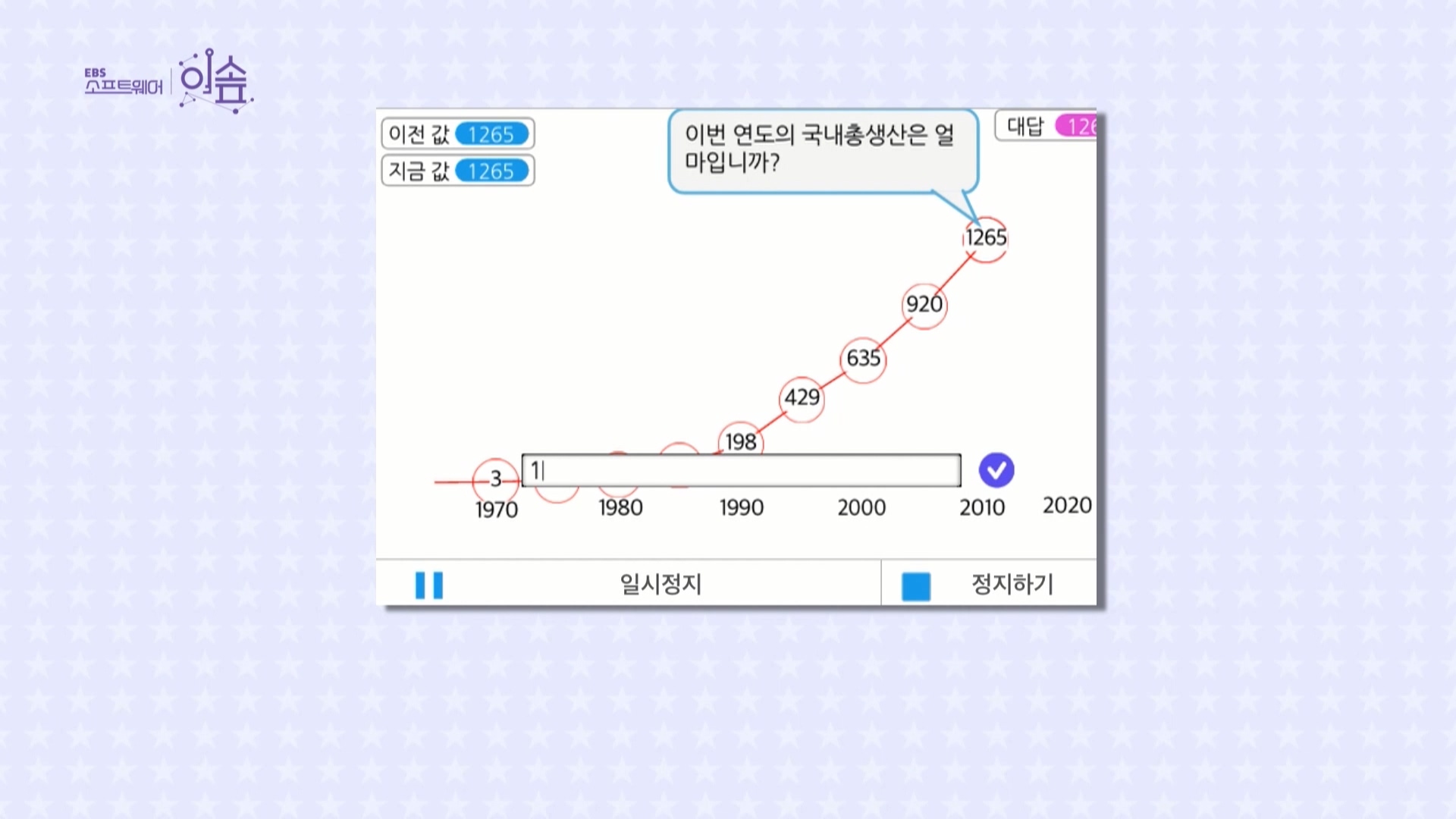 경제 그래프 만들기 (3)